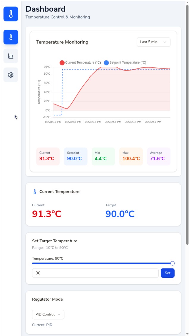 GUI_main_page