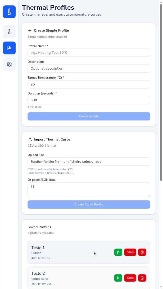 GUI_profiles